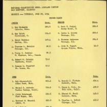 A2017.20.154 Bulletin, page 2