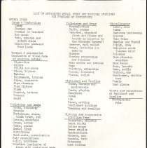 A2017.20.206 Bulletin