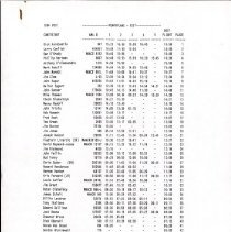 A2017.20.297 Results list, scan 01