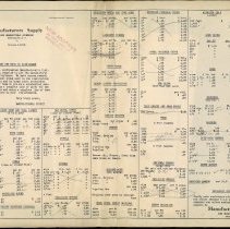 A2024.16.28 Flyer (price list)