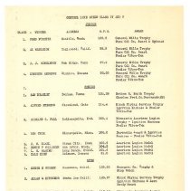 A2025.02.163a Booklet, page 16