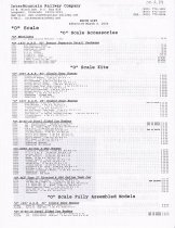 Intermountain Railway Co Price List