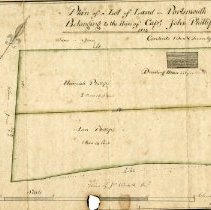Plan of a Lot of Land in Portsmouth Belonging to the Heirs of Capt John Phillips, Des.