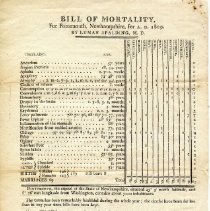 Bills of Mortality, 1809 and 1823