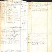 Mark Jenkins Account Book, 1823-1851