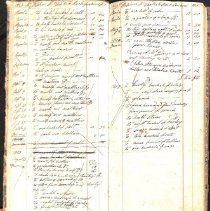 Mark Jenkins Account Book, 1823-1851