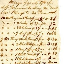 Wendell Family Papers, 1799-1825