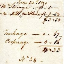 Wendell Family Papers, 1799-1825