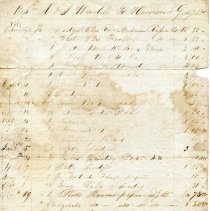 Wendell Family Papers, 1799-1825