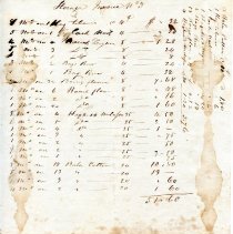 Wendell Family Papers, 1799-1825