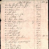 Thomas Thompson estate auction by Samuel Larkin, 1809