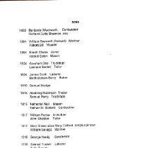 Sheriff. Writs, 1802-1836