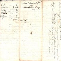 Sheriff. Writs, 1802-1836