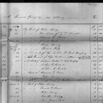 ACCOUNT FROM JULY 1852 TO JUNE 1853 FROM JOHN H. GREGORY