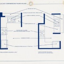 Plan, Floor