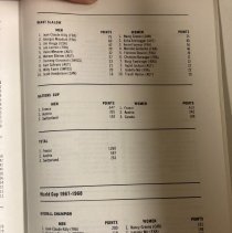 Bob Beattie's Guide to Ski Racing