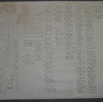 List and locations of war veteran graves in South Windsor