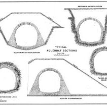 Plate VIII - Typical aqueduct sections:  section in earth excavation, section in rock excavation, tunnel in solid rock, section in embankment, tunnel section brick lined.

Commission on the Extension and Improvement of the Water Supply of the City of Philadelphia, Rudolph Hering, Joseph M. Wilson, Samuel M. Gray, 1899