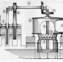 Fairmount Water Works, turbine diagram.