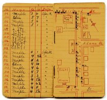 Log Book of City Trees 1898