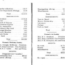 Annual directory of the Cumberland Presbyterian Church, Bonham, Texas, Marc
