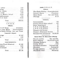 Annual directory of the Cumberland Presbyterian Church, Bonham, Texas, Marc