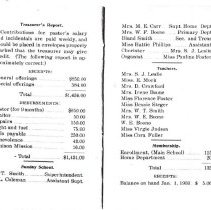 Annual directory of the Cumberland Presbyterian Church, Bonham, Texas, Marc