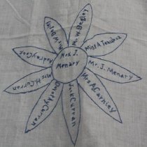 An example of what each flower with signatures looks like