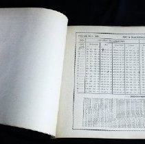 Fry & Blackhall Price List - Interior