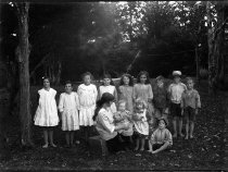 Negative, Glass-plate