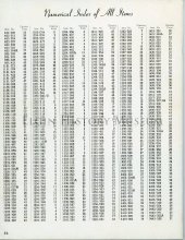 Daytime Playtime Nitetime Page 56