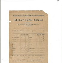 1895 Report Card