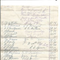 1882 Ledger from Franklin Cheese Factory