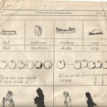 1906 Teacher Magazine