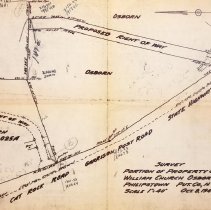 Survey William Church Osborne