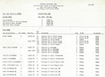 Key List for M.V. Elwha