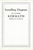 Installing Diagram for 4-Cylinder Kermath Models 35, 50 and 70