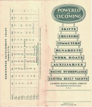 Powered by Lycoming: Skiffs, Cruisers, Commuters, Runabouts, Work Boats, Auxiliaries, Racing Hydroplanes, Custom Built Yachts