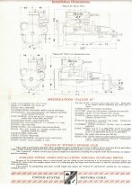 Falcon 25: Speed, Stamina, Smoothness
