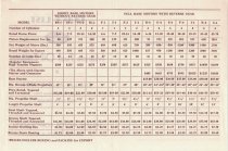 Proven! Marine Fuel Oil Engines