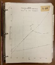 Front of Sobrato Model Tests