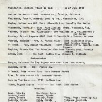 List of members of W.H.S. class of 1913