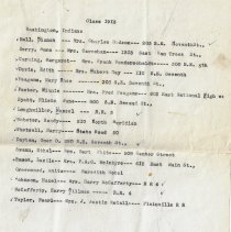 List of members of W.H.S. class of 1913