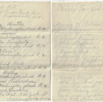 List for American War Mothers