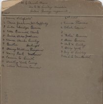 First M. E. Church choir (1905)