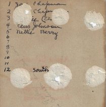 Students at Southside School in Washington (1916)