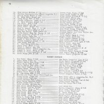 Daviess County Supplement to "Indiana Amish Directory"