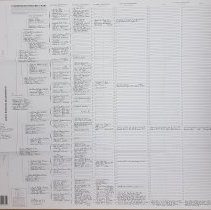 Daviess/Martin County ancestors of Dickie and Ken Bishop pedigree chart