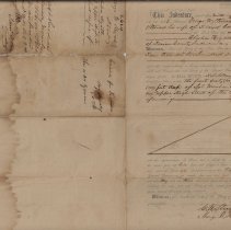 1853 deed from George and Mary Stewart to Elisha Hyatt for part of Lot 23 i