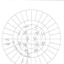 Arvin family genealogy compiled by Lucile Arvin